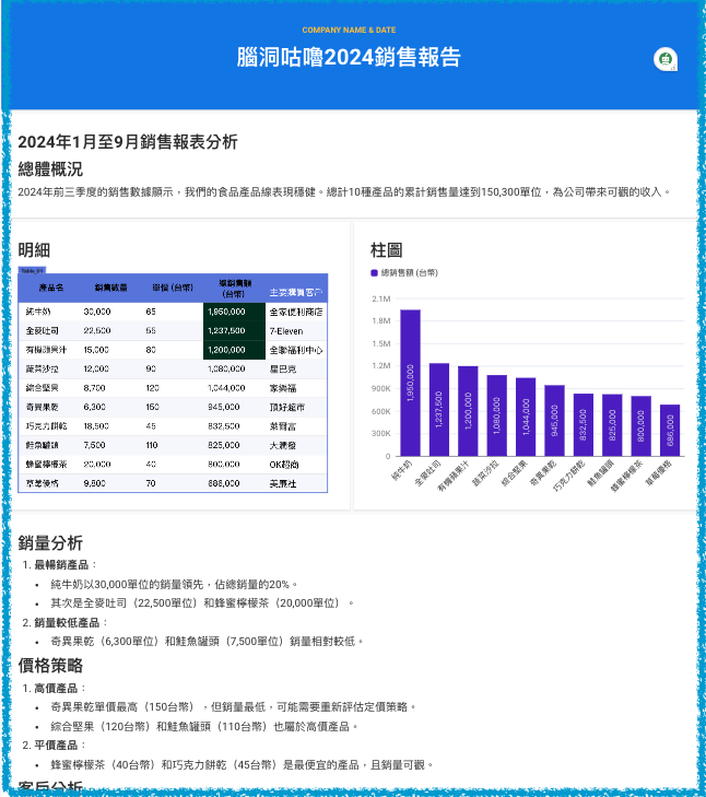 Bricks 讓AI幫忙完成Excel圖表