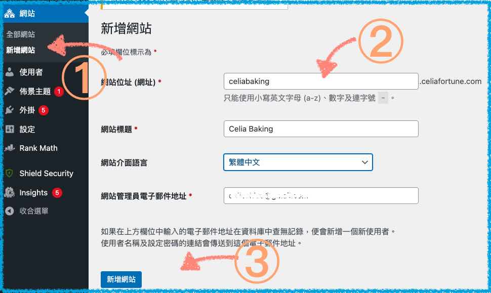 multisite