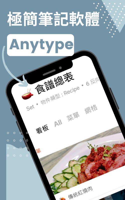 anytype